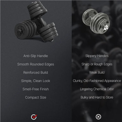 30KG Adjustable Dumbbell Set Gym Hand Weights for Home Gym Fitness Set of 2