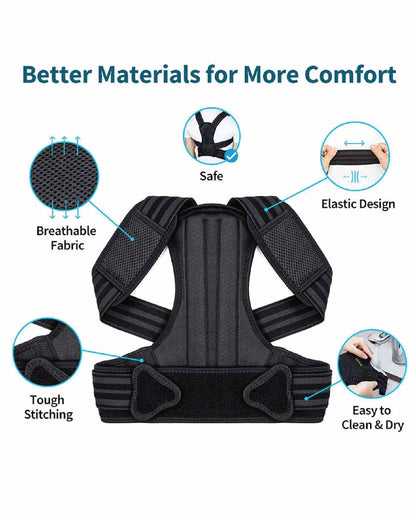 Posture Corrector