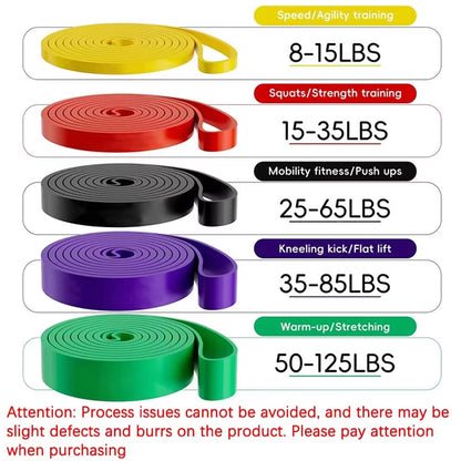Professional Resistance Band Set for Pull-Up Assistance and Stretching - Heavy Duty Exercise Bands for Physical Therapy and Home Workouts